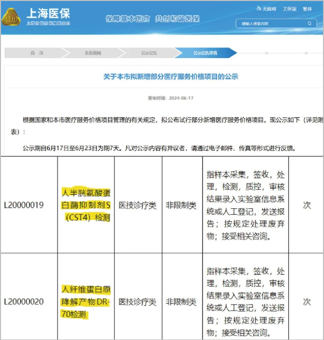 UG环球视讯ug生物多谱达®DR-70，卫长卫®CST4喜获上海市物价！